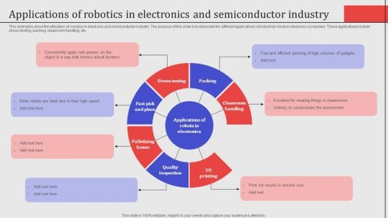 Applications Of Robotics In Electronics And Semiconductor Industry Brochure PDF