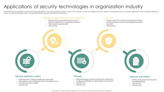 Applications Of Security Technologies In Organization Industry Ppt Summary Rules PDF