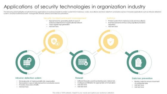 Applications Of Security Technologies In Organization Industry Ppt Summary Rules PDF Applications Of Security Technologies In Organization Industry Ppt Summary Rules PDF