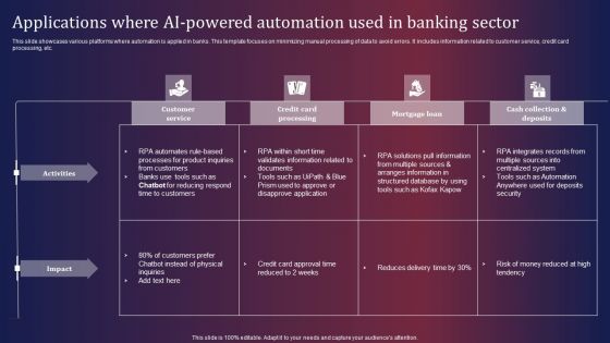 Applications Where AI Powered Automation Used In Banking Sector Themes PDF