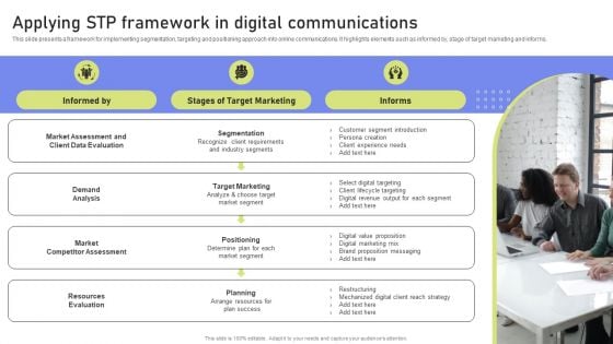 Applying STP Framework In Digital Communications Inspiration PDF