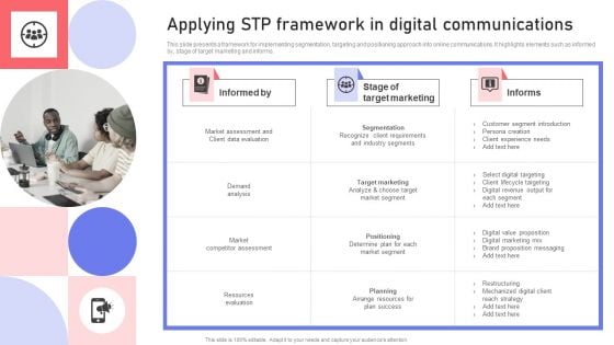 Applying STP Framework In Digital Communications Ppt PowerPoint Presentation File Slides PDF