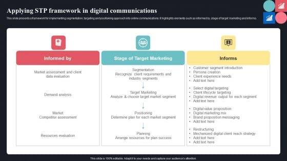 Applying STP Framework In Digital Communications Ppt Summary Graphics PDF