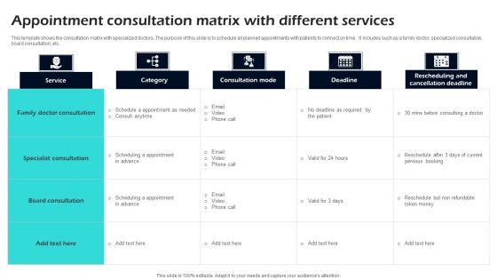 Appointment Consultation Matrix With Different Services Ppt Diagrams