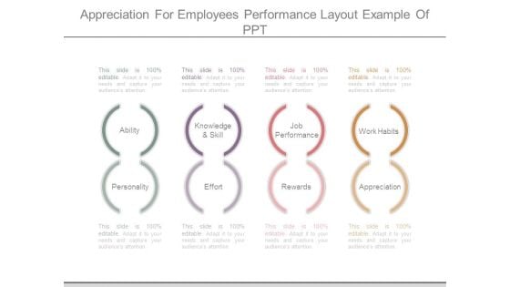 Appreciation For Employees Performance Layout Example Of Ppt