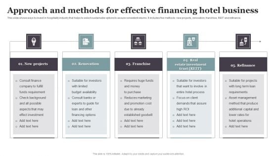 Approach And Methods For Effective Financing Hotel Business Portrait PDF