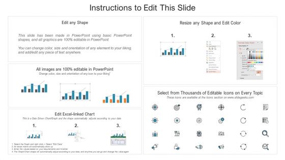 Approach Avoidance Conflict Delay And Over Run Cost In The Projects Icons PDF