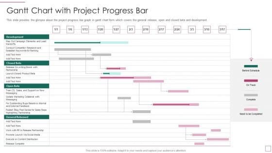 Approach Avoidance Conflict Gantt Chart With Project Progress Bar Topics PDF