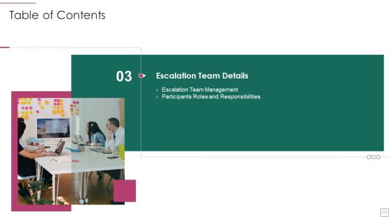 Approach Avoidance Conflict Ppt PowerPoint Presentation Complete Deck With Slides Slide11