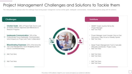 Approach Avoidance Conflict Project Management Challenges And Solutions To Tackle Them Infographics PDF