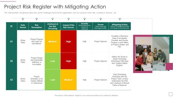 Approach Avoidance Conflict Project Risk Register With Mitigating Action Template PDF