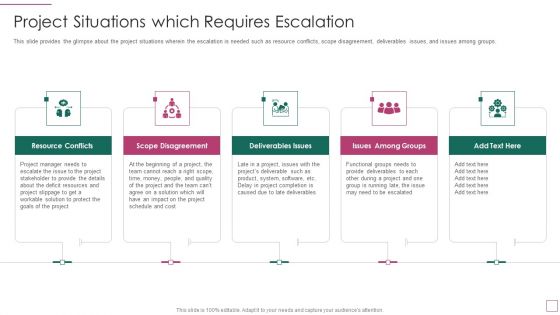 Approach Avoidance Conflict Project Situations Which Requires Escalation Summary PDF