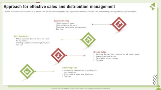 Approach For Effective Sales And Distribution Management Ppt PowerPoint Presentation Infographic Template Smartart PDF