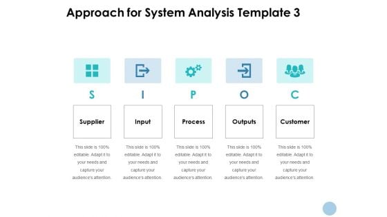 Approach For System Analysis Customer Ppt PowerPoint Presentation File Vector