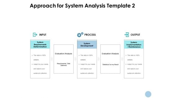 Approach For System Analysis Process Ppt PowerPoint Presentation Infographics Influencers