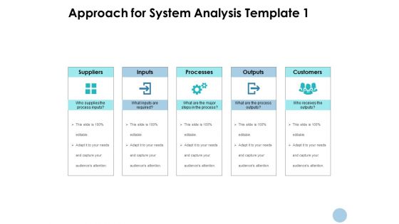 Approach For System Analysis Suppliers Ppt PowerPoint Presentation Professional Brochure