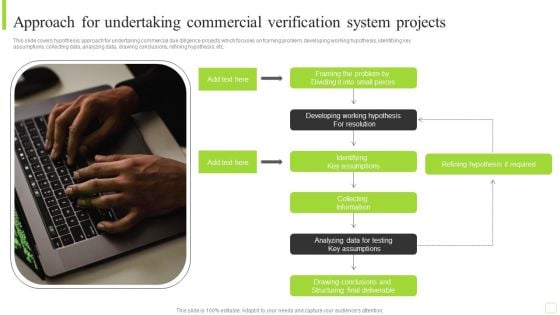 Approach For Undertaking Commercial Verification System Projects Guidelines PDF Approach For Undertaking Commercial Verification System Projects Guidelines PDF