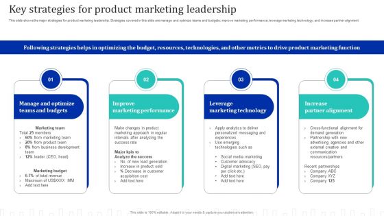 Approach Optimization For Brand Promotion Strategy Key Strategies For Product Marketing Leadership Download PDF
