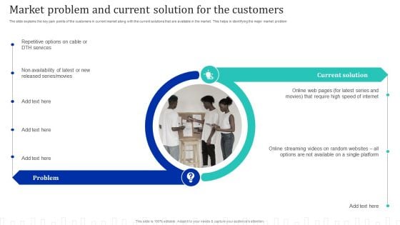 Approach Optimization For Brand Promotion Strategy Market Problem And Current Solution For The Customers Professional PDF Approach Optimization For Brand Promotion Strategy Market Problem And Current Solution For The Customers Professional PDF