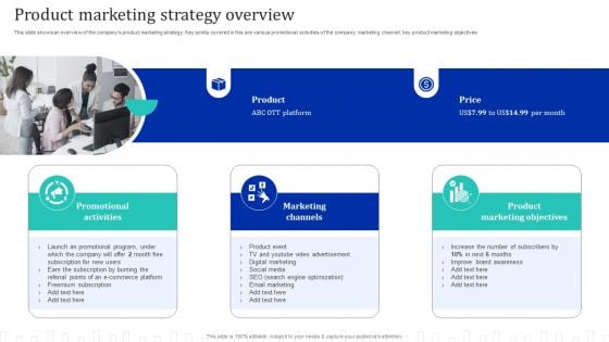 Approach Optimization For Brand Promotion Strategy Product Marketing Strategy Overview Download PDF