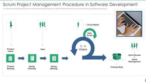 Approach Scrum Project Management Procedure In Software Development Inspiration PDF