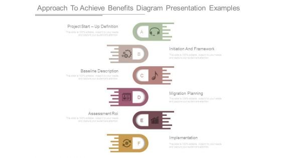 Approach To Achieve Benefits Diagram Presentation Examples