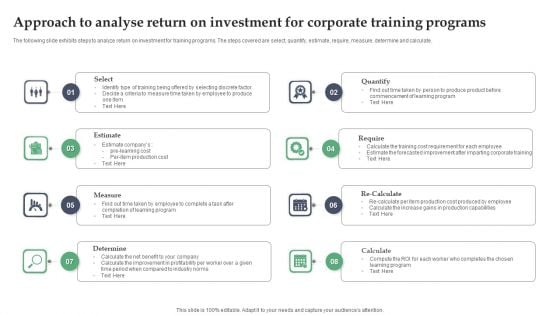 Approach To Analyse Return On Investment For Corporate Training Programs Ppt Slides Gallery PDF
