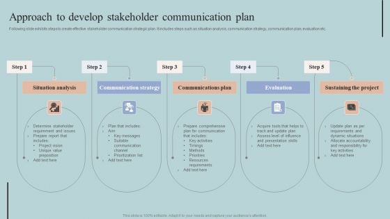 Approach To Develop Stakeholder Communication Plan Introduction PDF