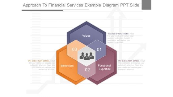 Approach To Financial Services Example Diagram Ppt Slide
