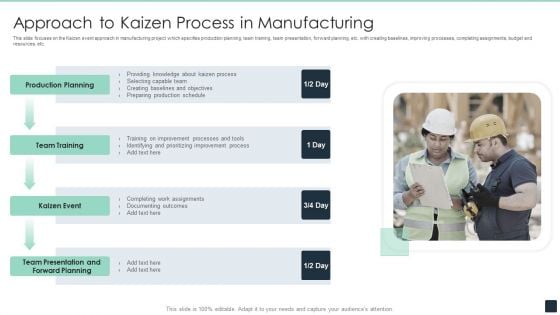 Approach To Kaizen Process In Manufacturing Ppt PowerPoint Presentation Gallery Show PDF