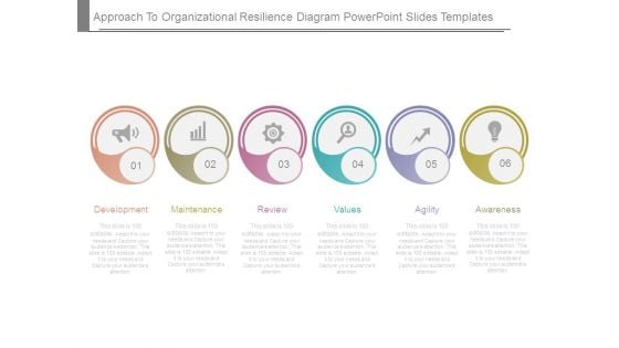 Approach To Organizational Resilience Diagram Powerpoint Slides Templates