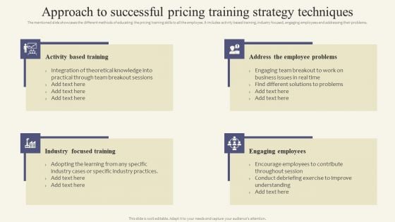 Approach To Successful Pricing Training Strategy Techniques Elements PDF