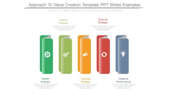Approach To Value Creation Template Ppt Slides Examples Approach To Value Creation Template Ppt Slides Examples