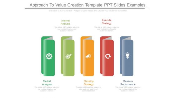 Approach To Value Creation Template Ppt Slides Examples