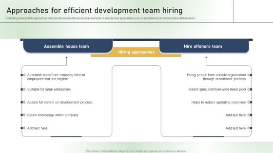 Approaches For Efficient Development Team Hiring Ppt PowerPoint Presentation File Infographic Template PDF Approaches For Efficient Development Team Hiring Ppt PowerPoint Presentation File Infographic Template PDF