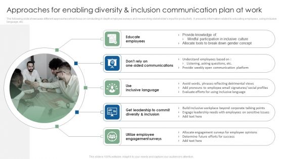 Approaches For Enabling Diversity And Inclusion Communication Plan At Work Themes PDF