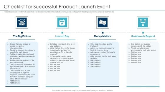 Approaches For New Product Release Checklist For Successful Product Launch Event Demonstration PDF Approaches For New Product Release Checklist For Successful Product Launch Event Demonstration PDF