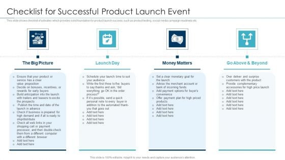 Approaches For New Product Release Checklist For Successful Product Launch Event Demonstration PDF