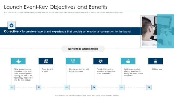 Approaches For New Product Release Launch Event Key Objectives And Benefits Inspiration PDF Approaches For New Product Release Launch Event Key Objectives And Benefits Inspiration PDF