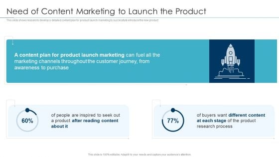 Approaches For New Product Release Need Of Content Marketing To Launch The Product Rules PDF Approaches For New Product Release Need Of Content Marketing To Launch The Product Rules PDF