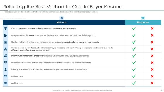 Approaches For New Product Release Ppt PowerPoint Presentation Complete Deck With Slides Slide22