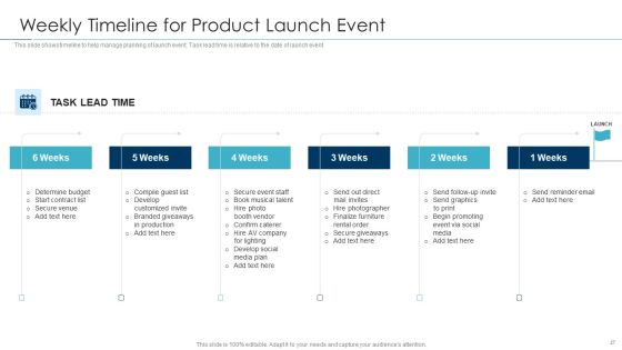 Approaches For New Product Release Ppt PowerPoint Presentation Complete Deck With Slides Slide27