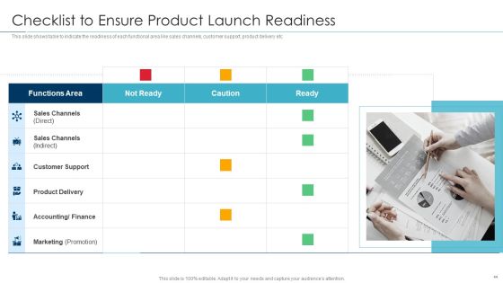 Approaches For New Product Release Ppt PowerPoint Presentation Complete Deck With Slides Slide44
