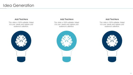 Approaches For New Product Release Ppt PowerPoint Presentation Complete Deck With Slides Slide61