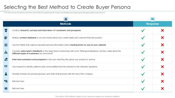 Approaches For New Product Release Selecting The Best Method To Create Buyer Persona Elements PDF