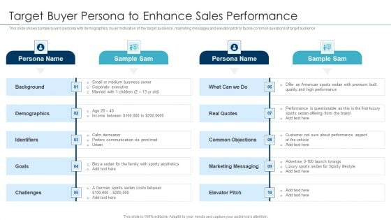 Approaches For New Product Release Target Buyer Persona To Enhance Sales Performance Infographics PDF Approaches For New Product Release Target Buyer Persona To Enhance Sales Performance Infographics PDF