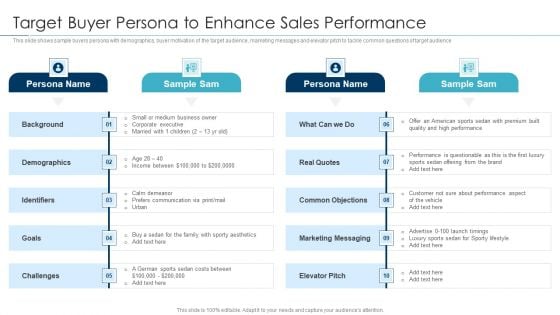 Approaches For New Product Release Target Buyer Persona To Enhance Sales Performance Infographics PDF