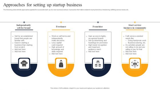 Approaches For Setting Up Startup Business Professional PDF