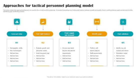 Approaches For Tactical Personnel Planning Model Rules PDF Approaches For Tactical Personnel Planning Model Rules PDF