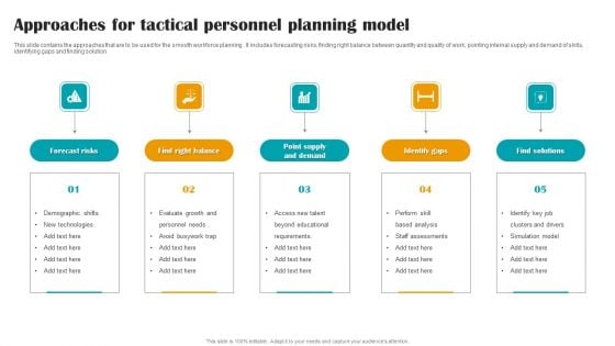 Approaches For Tactical Personnel Planning Model Rules PDF